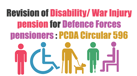 War Injury pension, Disability pension