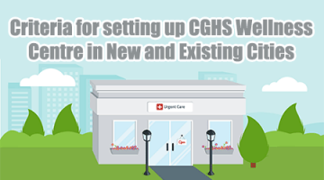 CGHS Wellness Centre